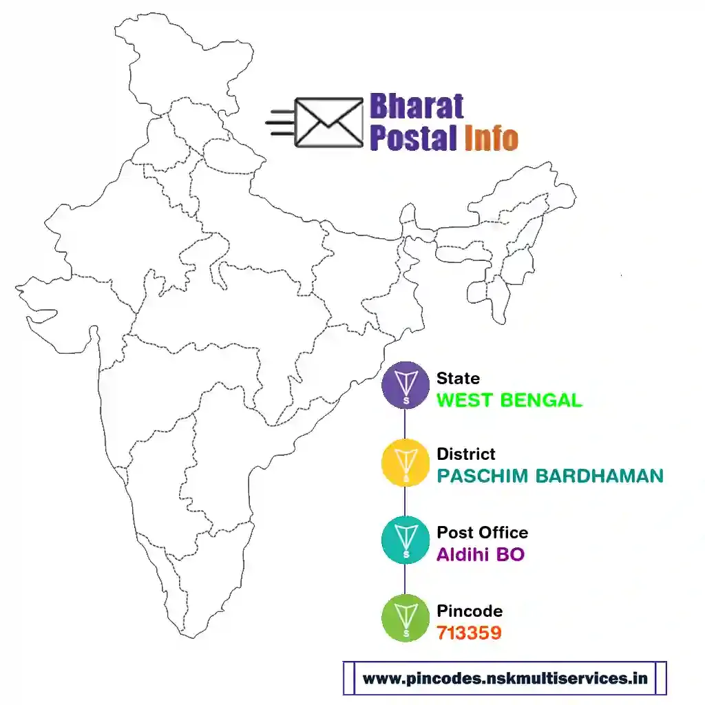 west bengal-paschim bardhaman-aldihi bo-713359